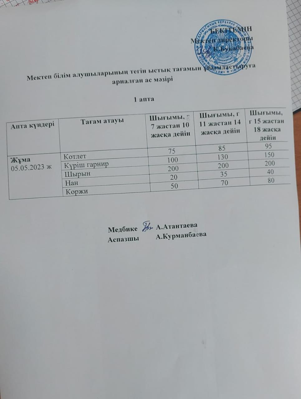 Күнделікті ас мәзірі