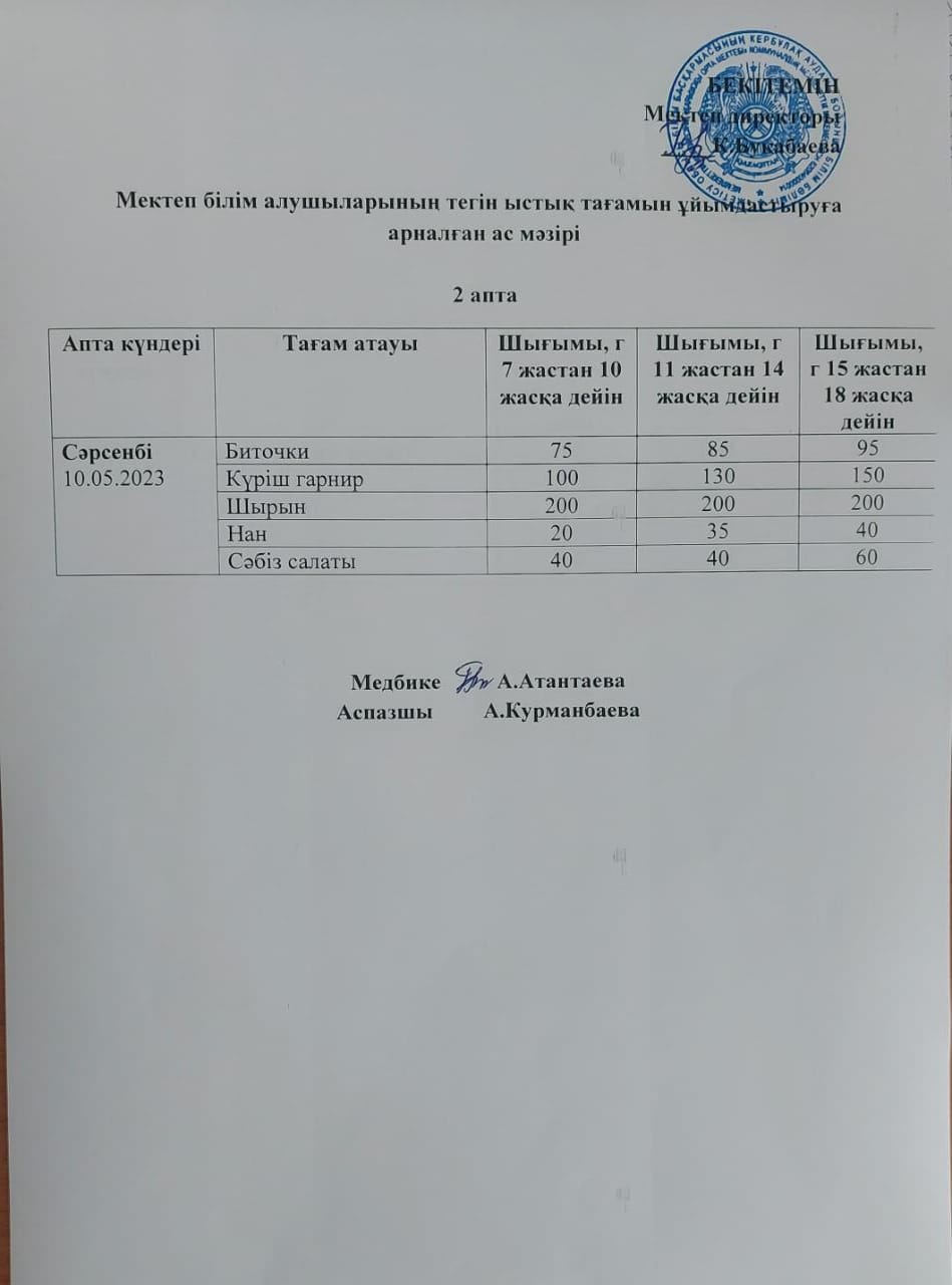 Күнделікті ас мәзірі