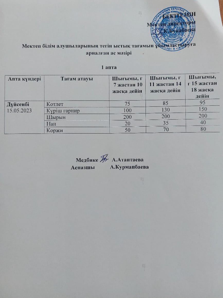 Күнделікті ас мәзірі