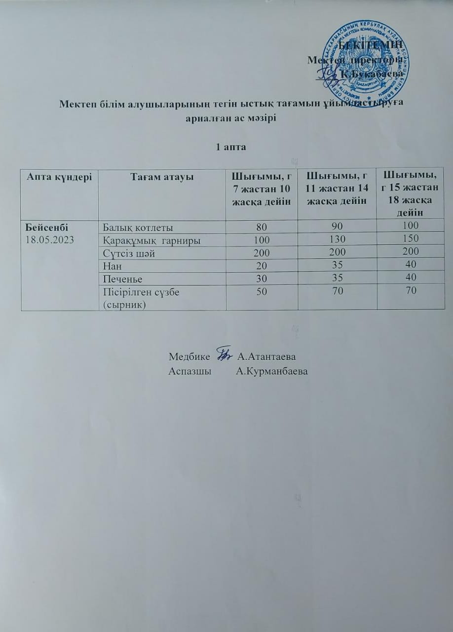 Күнделікті ас мәзірі