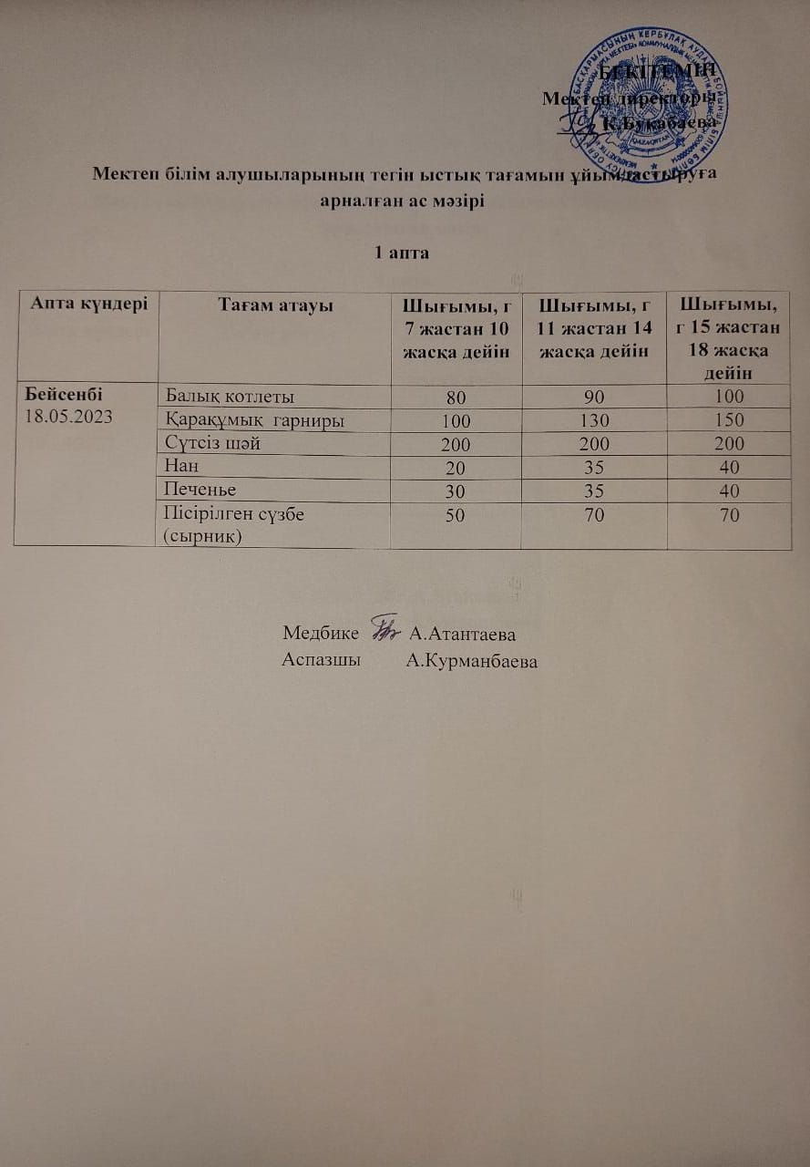 Күнделікті ас мәзірі