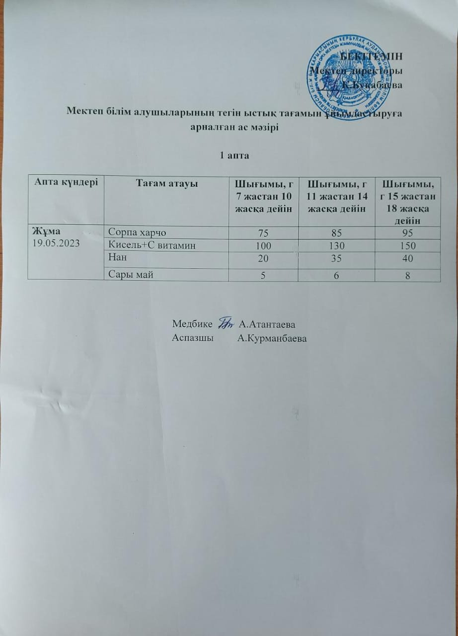 Күнделікті ас мәзірі