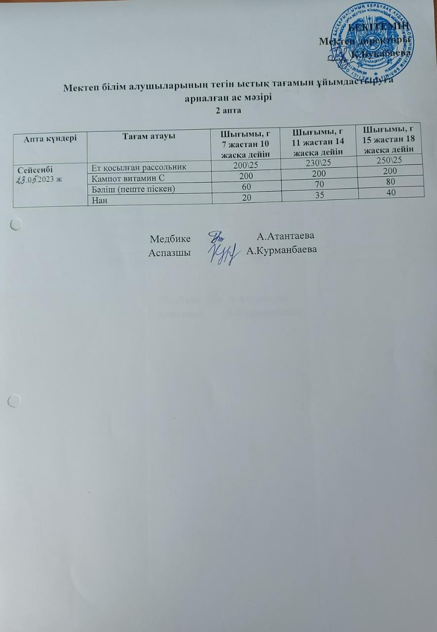 Күнделікті ас мәзірі