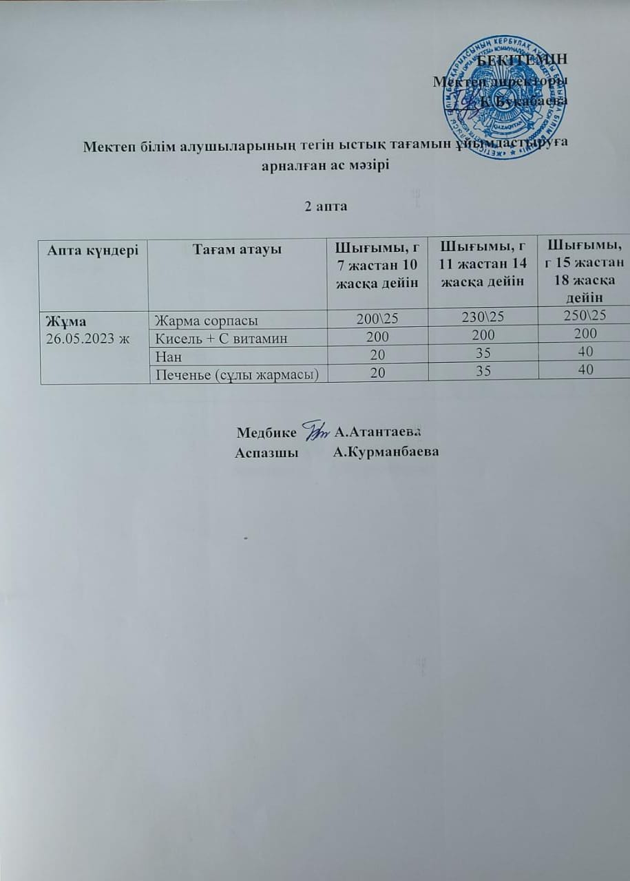 Күнделікті ас мәзірі