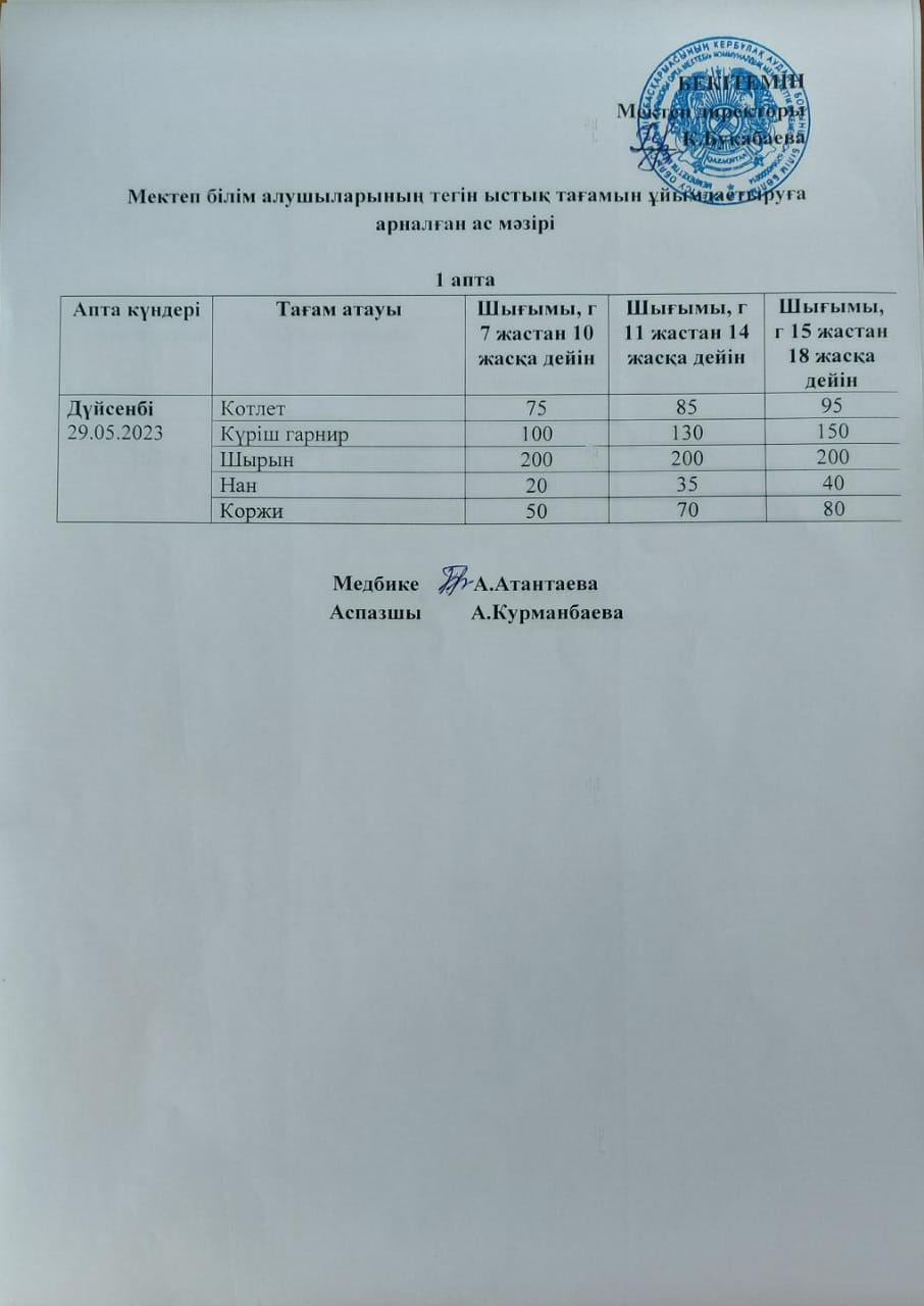 Күнделікті ас мәзірі