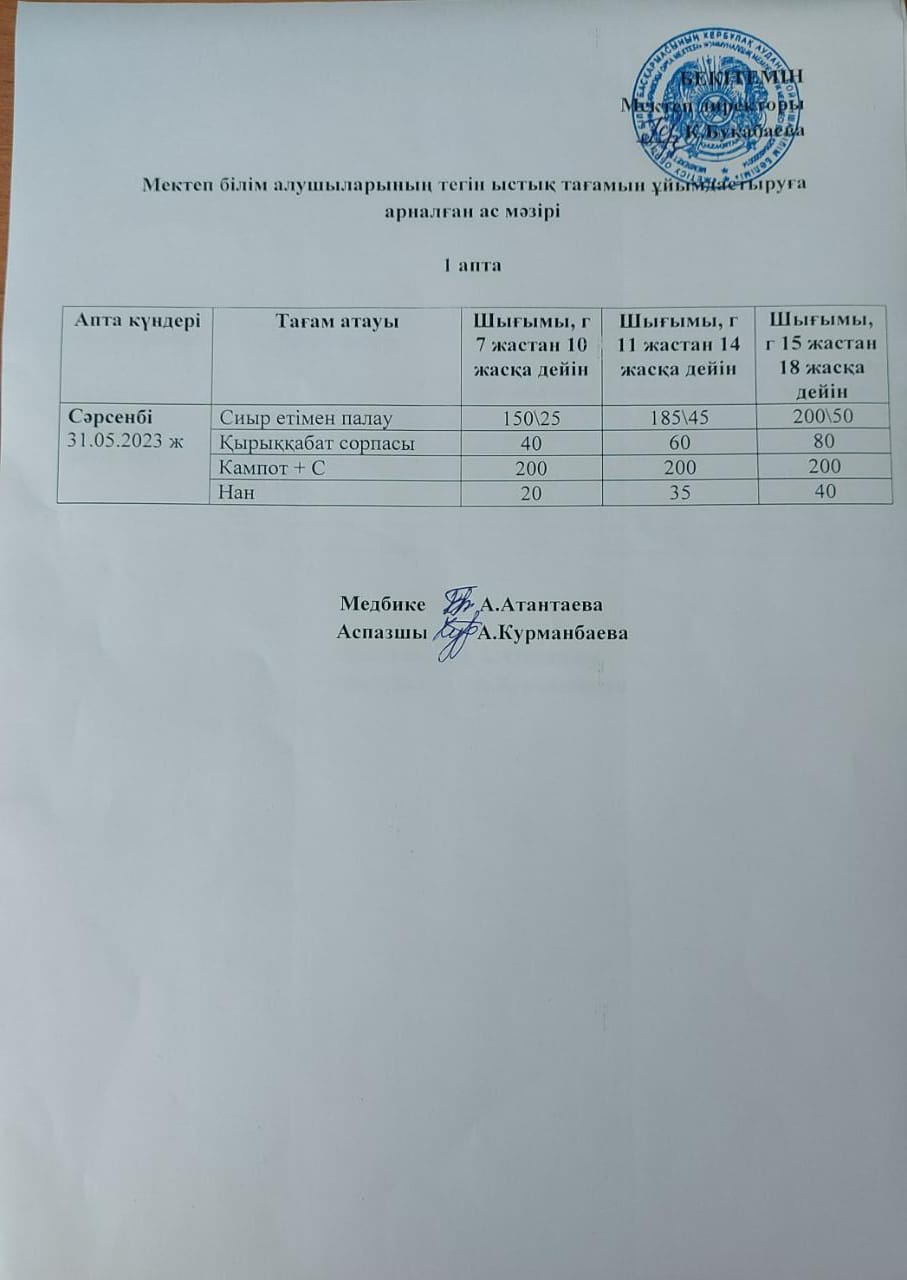 Күнделікті ас мәзірі