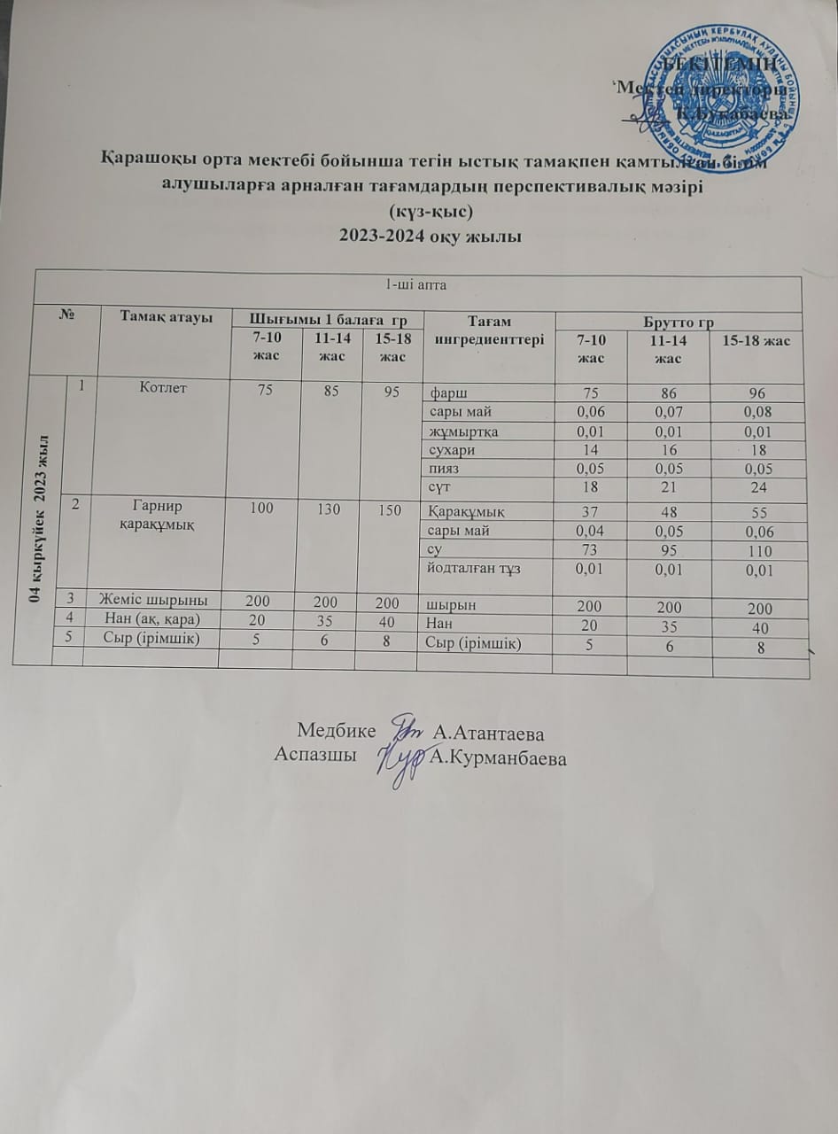 Күнделікті ас мәзірі