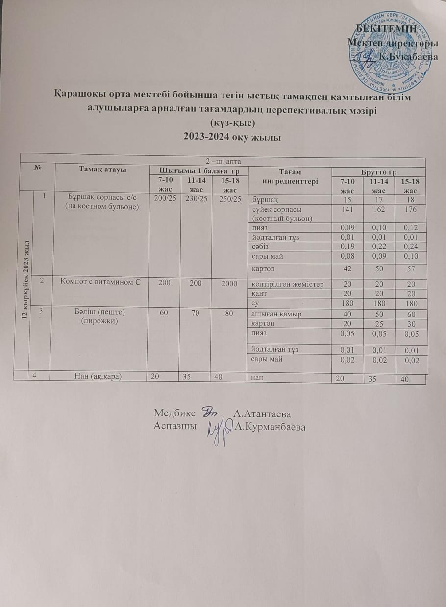 Күнделікті ас мәзірі