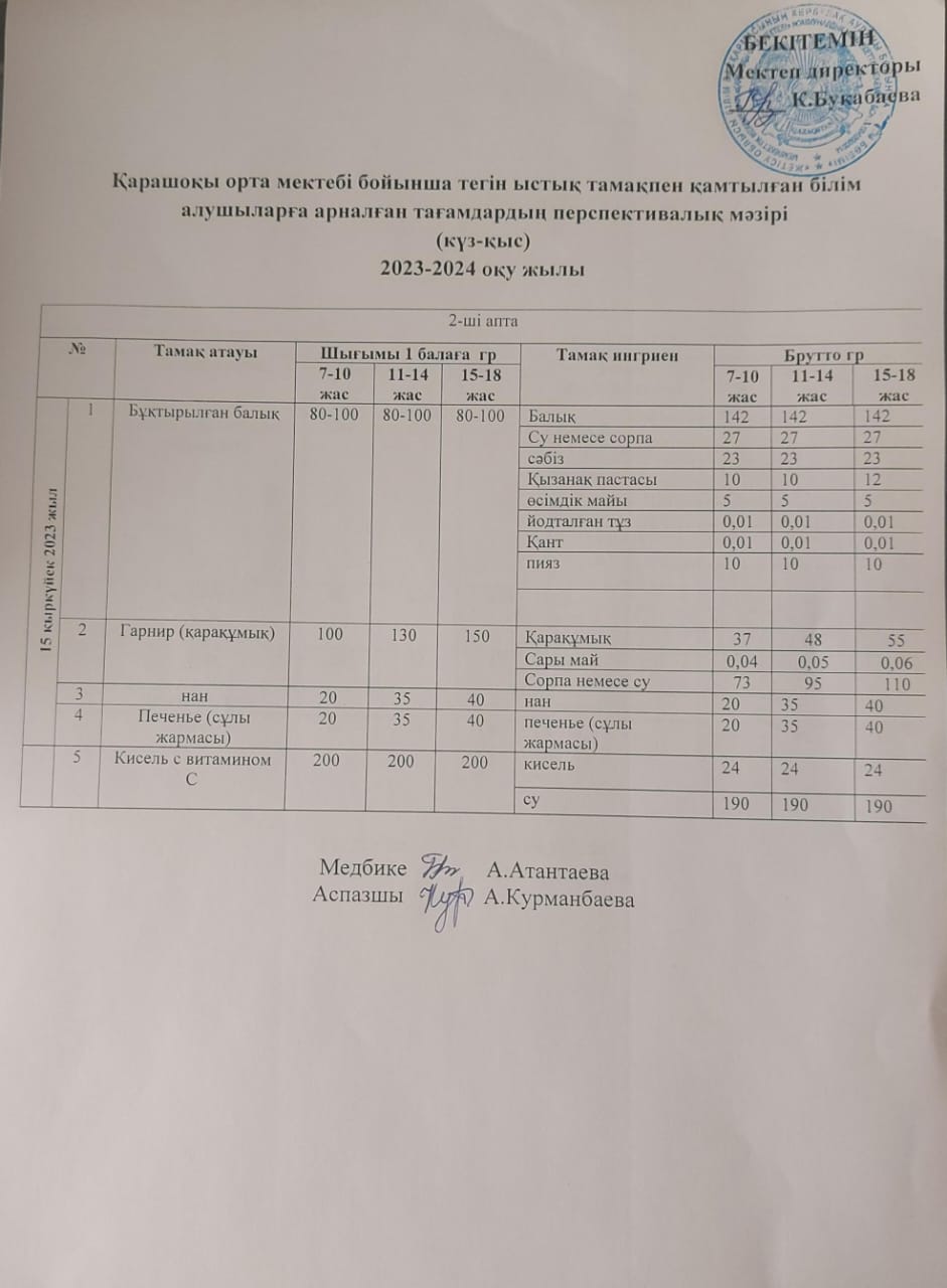 Күнделікті ас мәзірі