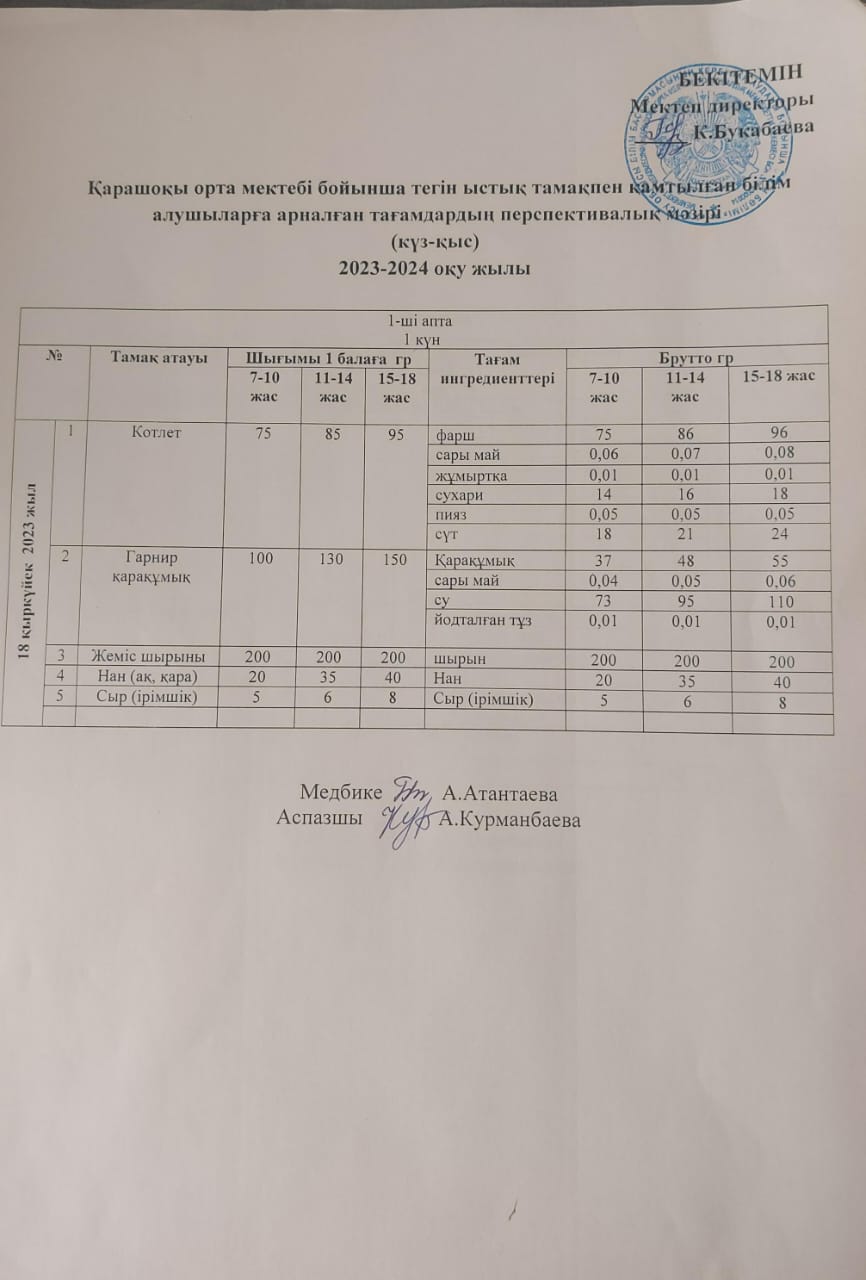 Күнделікті ас мәзірі