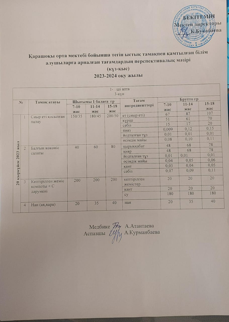 Күнделікті ас мәзірі