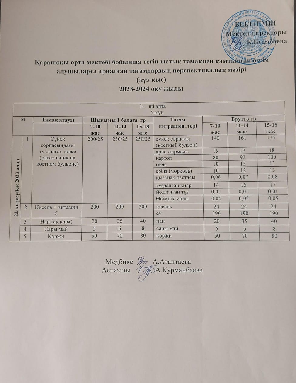 Күнделікті ас мәзірі