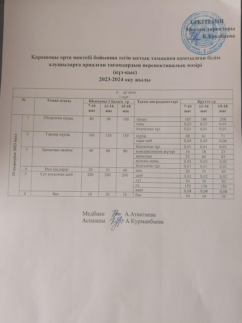 Күнделікті ас мәзірі