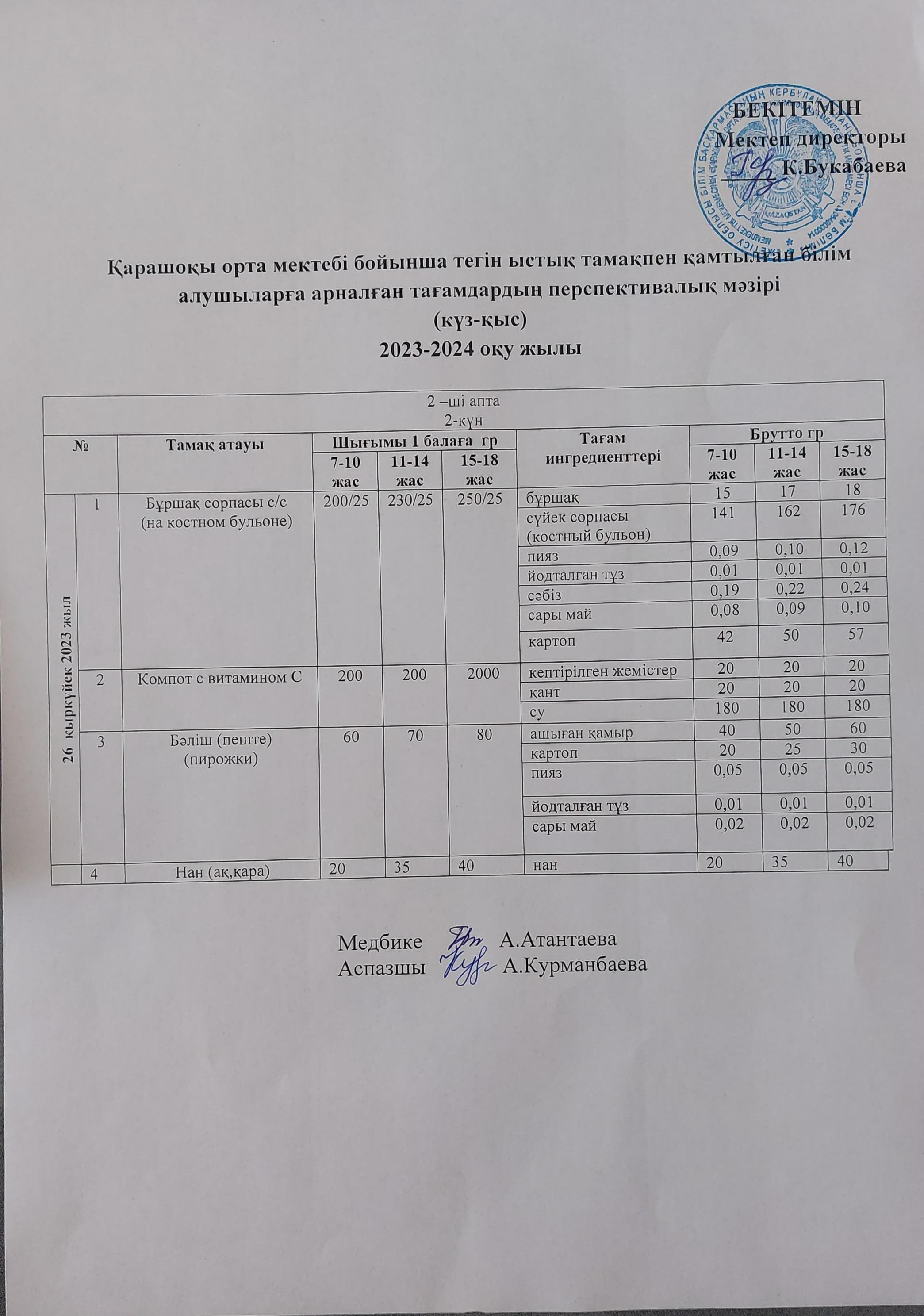 Күнделікті ас мәзірі