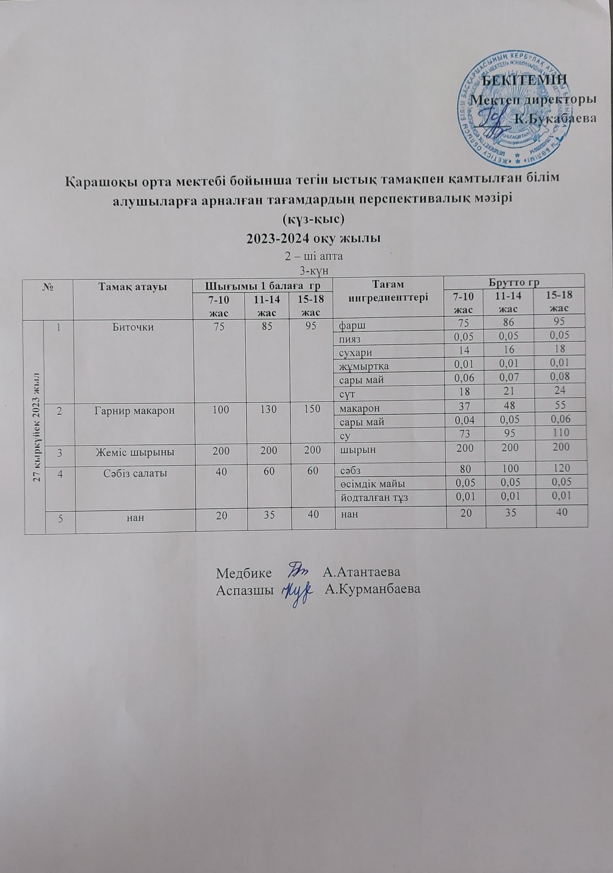 Күнделікті ас мәзірі