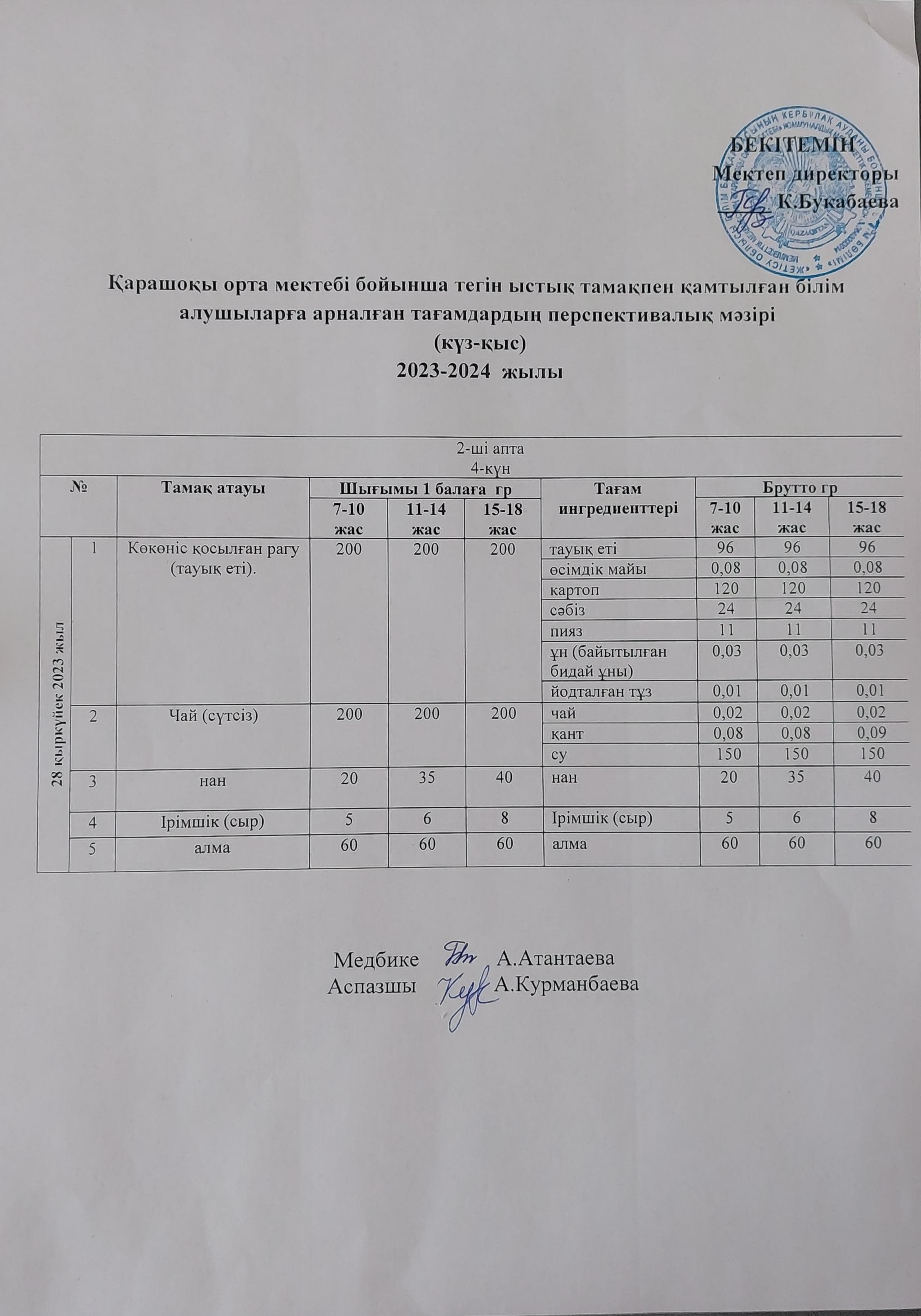Күнделікті ас мәзірі