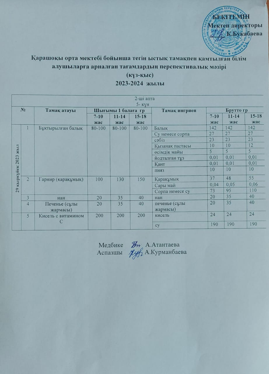 Күнделікті ас мәзірі