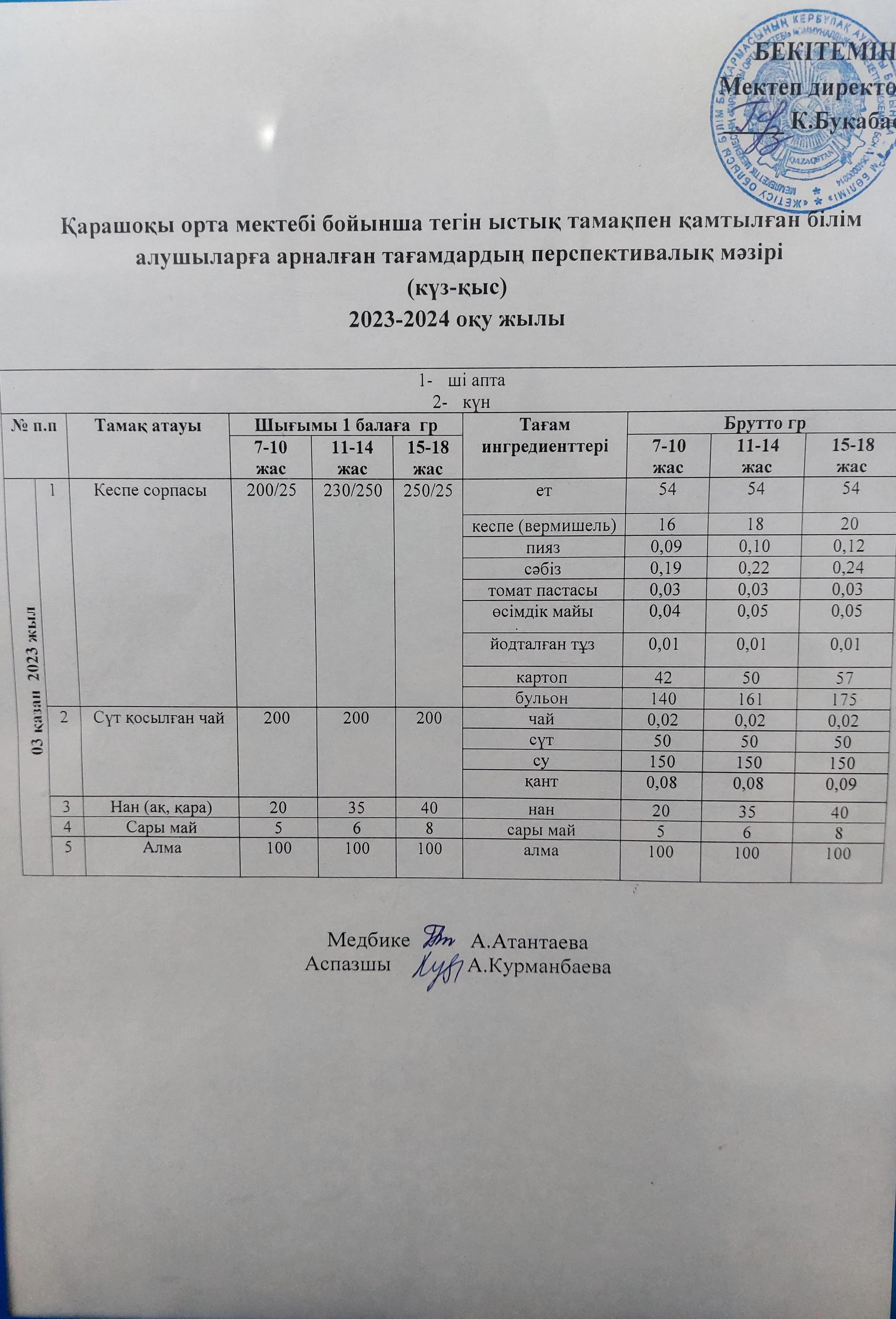 Күнделікті ас мәзірі