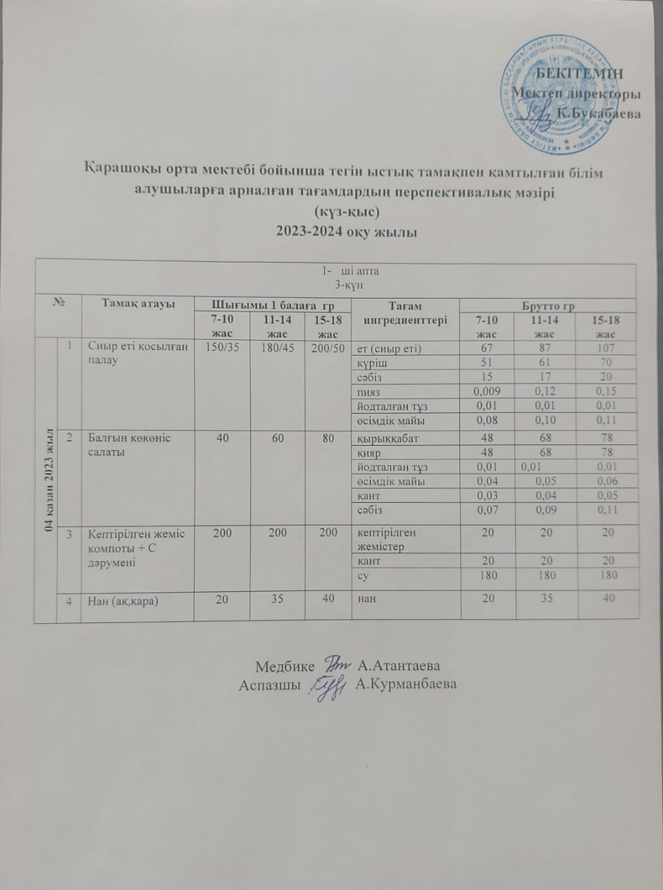 Кунделікті ас мәзірі