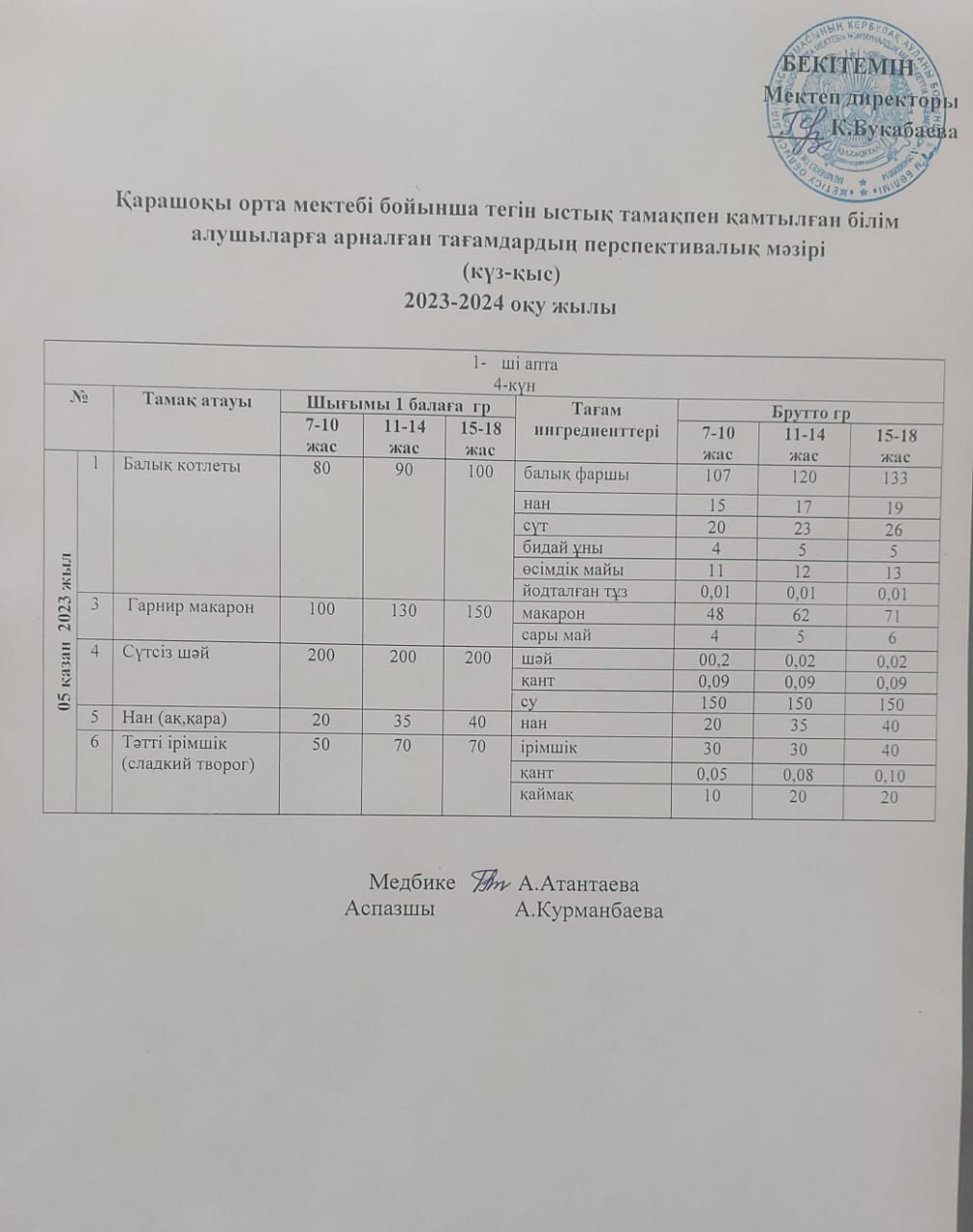 Күнделікті ас мәзірі