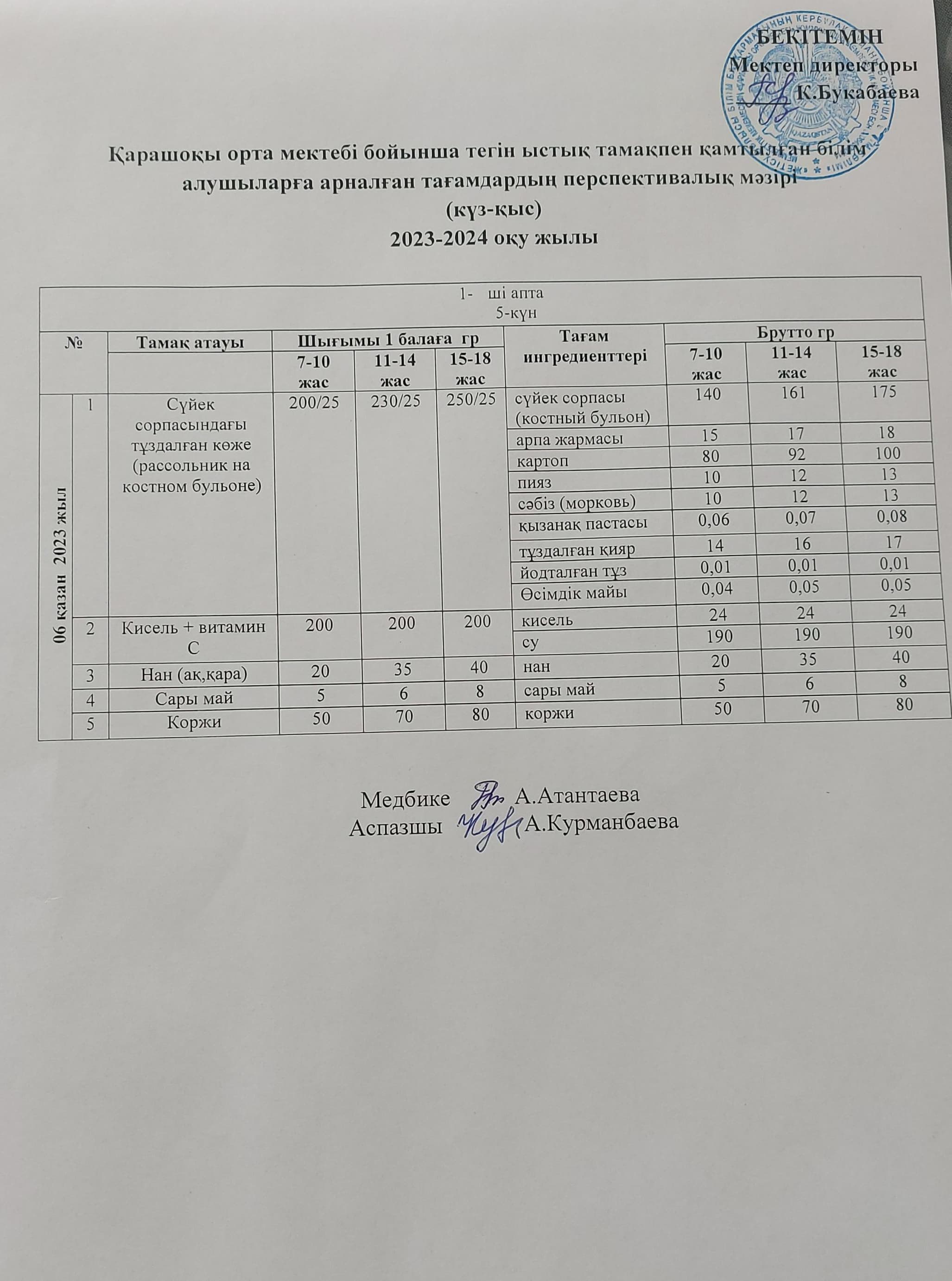 Күнделікті ас мәзірі