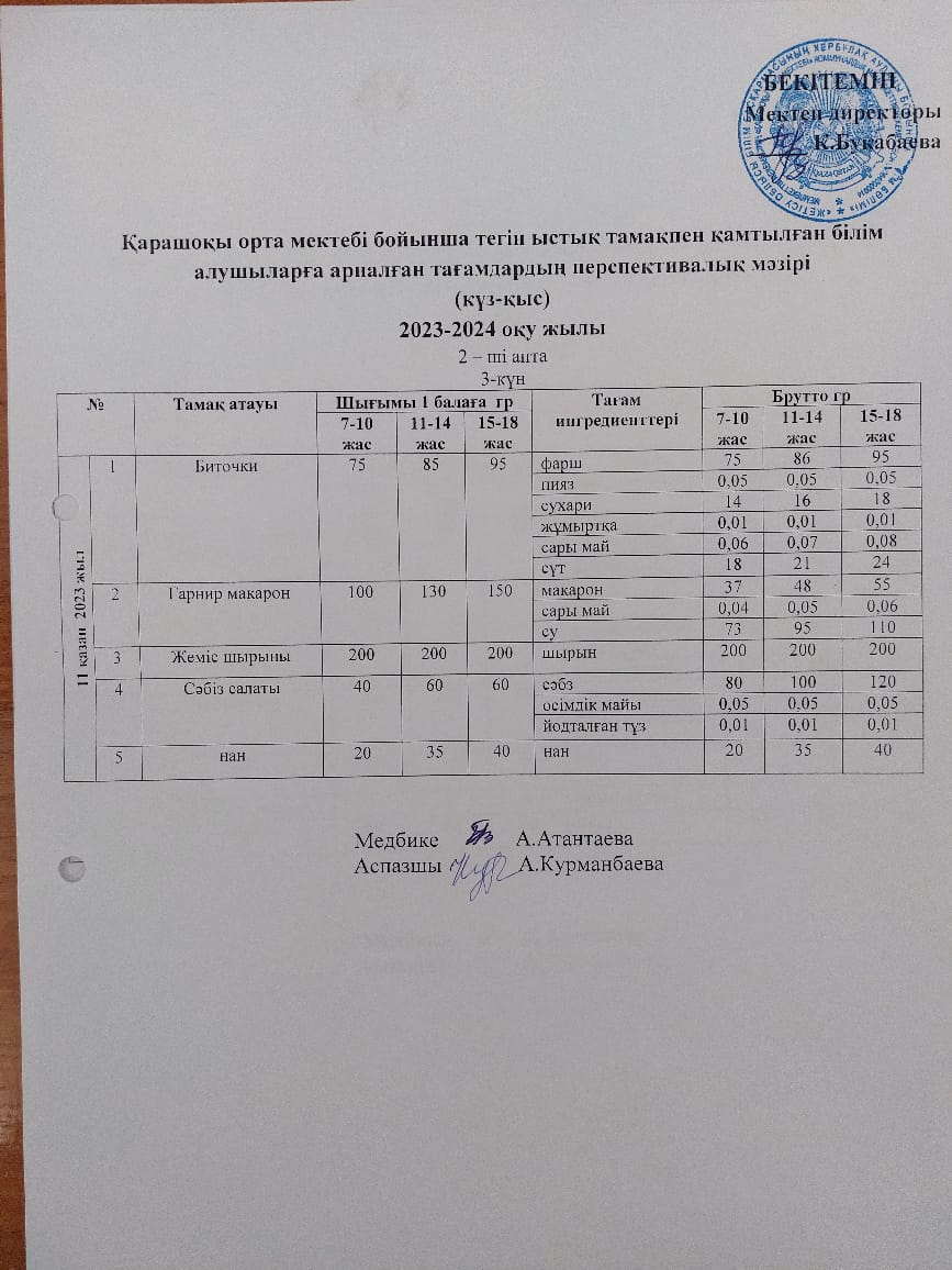 Күнделікті ас мәзірі