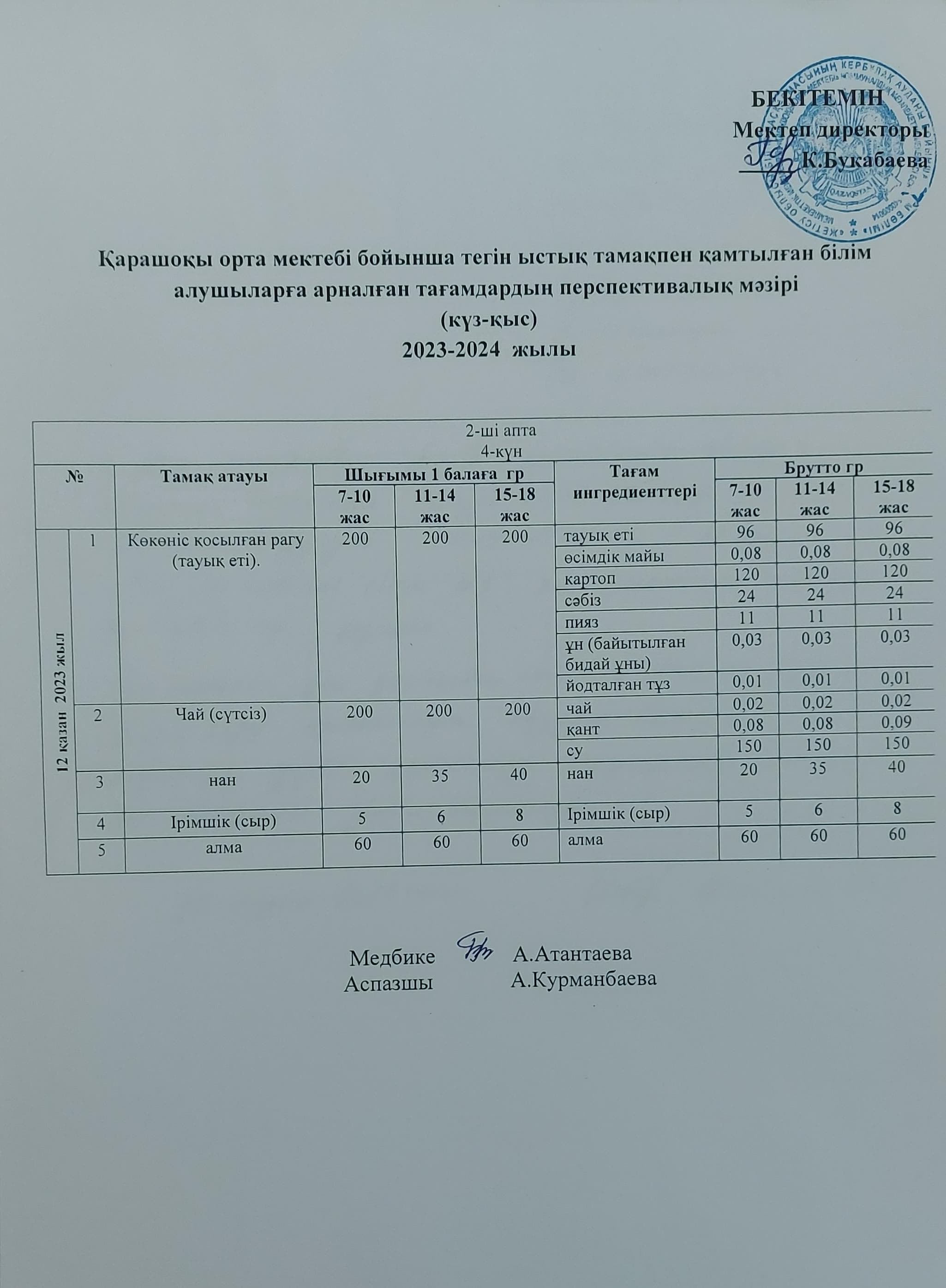 Күнделікті ас мәзірі