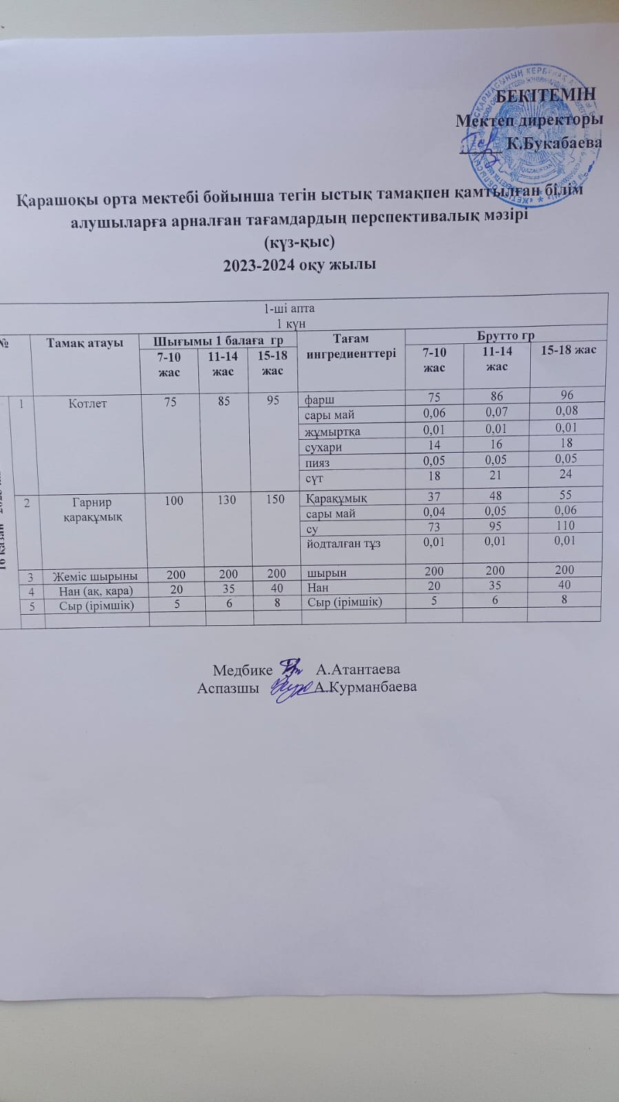 Күнделікті ас мәзірі