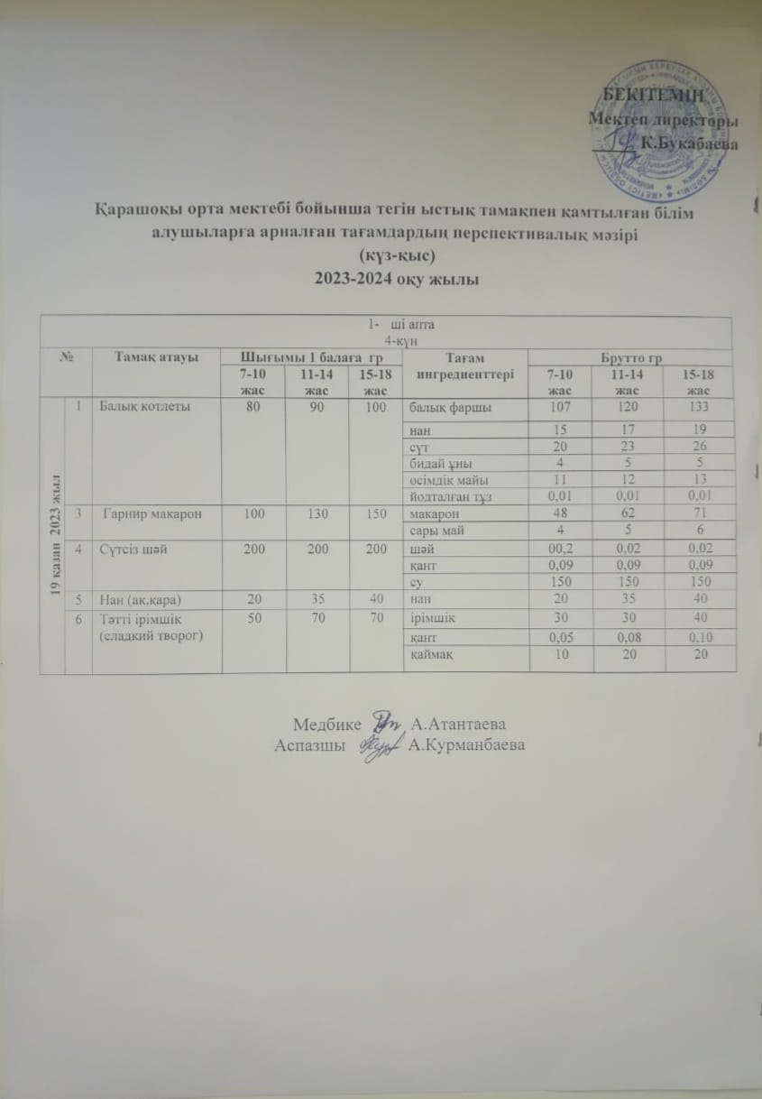 Күнделікті ас мәзірі