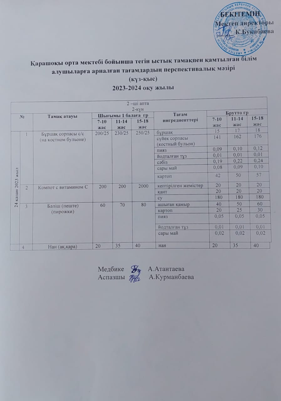 Күнделікті ас мәзірі