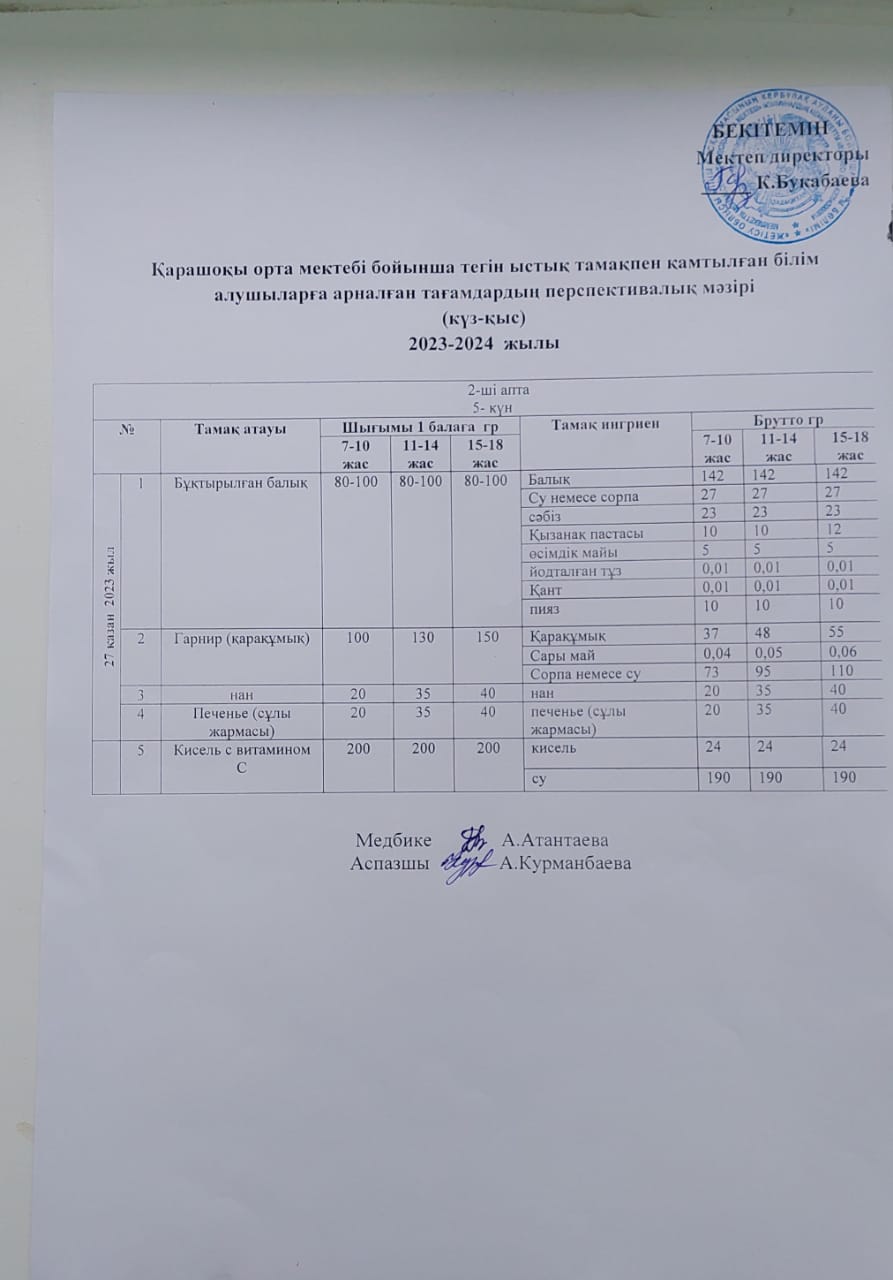 Күнделікті ас мәзірі