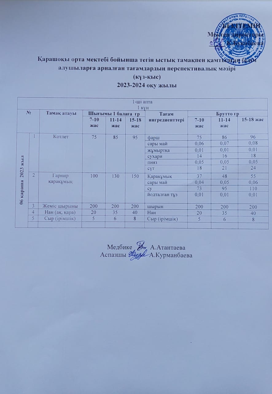 Күнделікті ас мәзірі