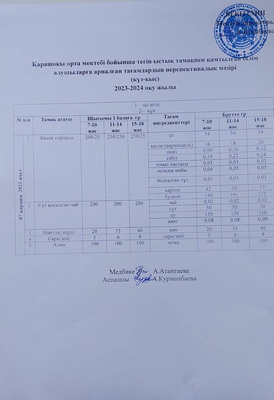 Күнделікті ас мәзірі