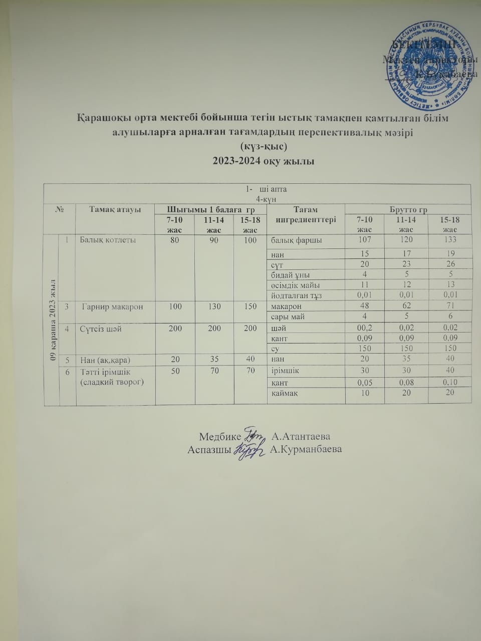 Күнделікті ас мәзірі