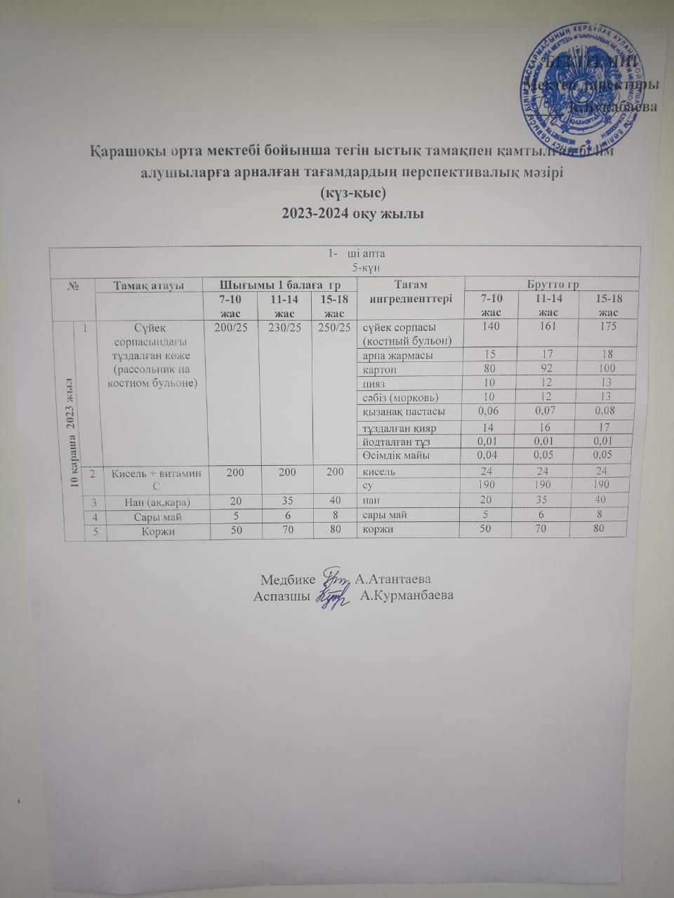 Күнделікті ас мәзірі