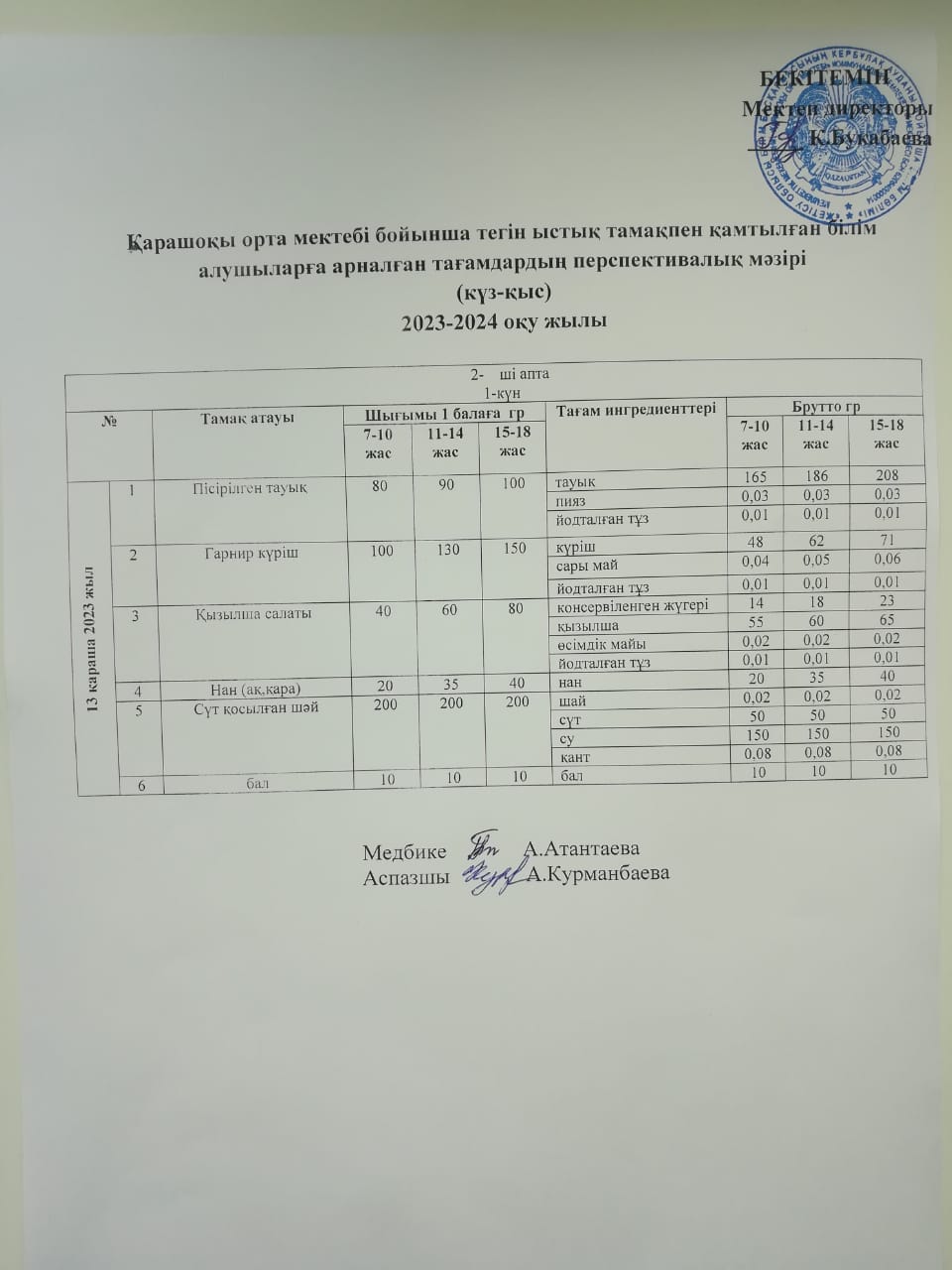 Күнделікті ас мәзірі