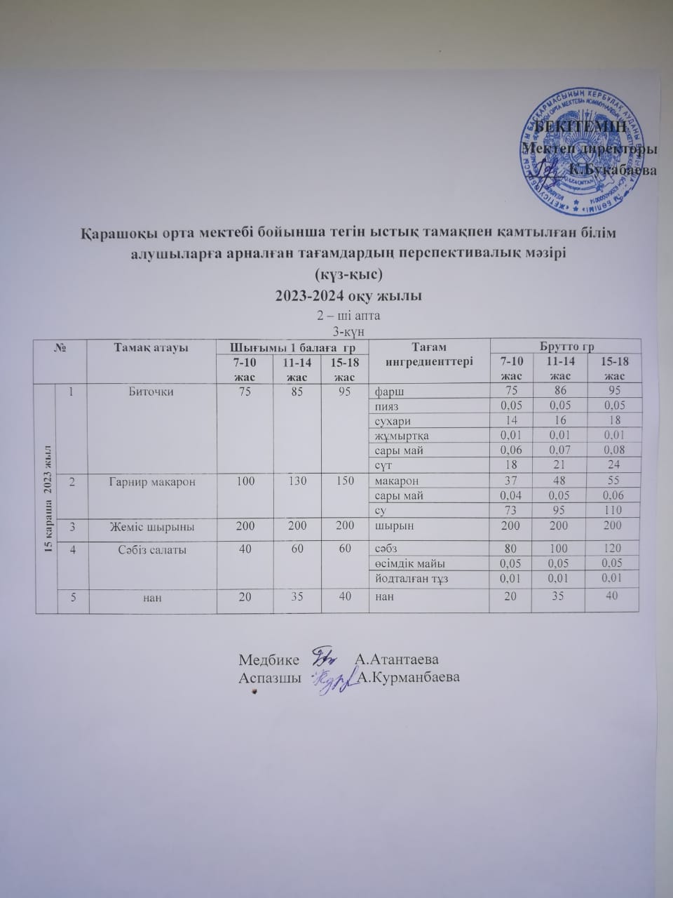 Күнделікті ас мәзірі