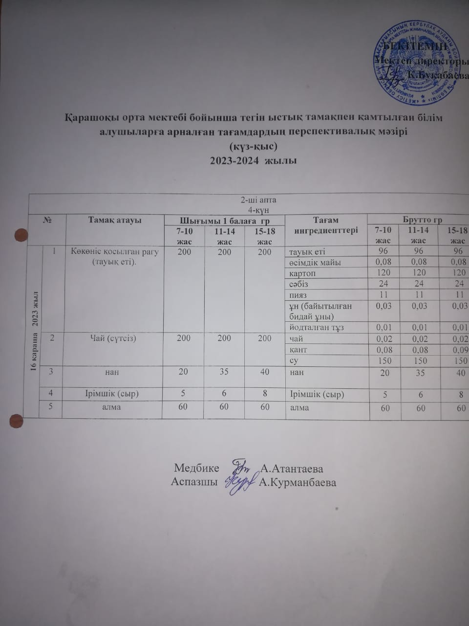 Күнделікті ас мәзірі