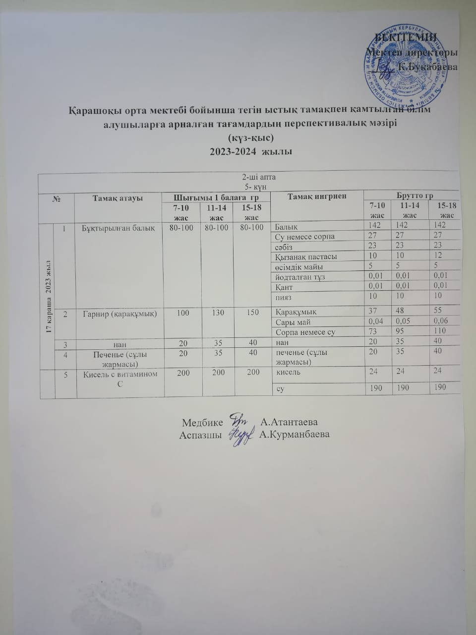 Күнделікті ас мәзірі