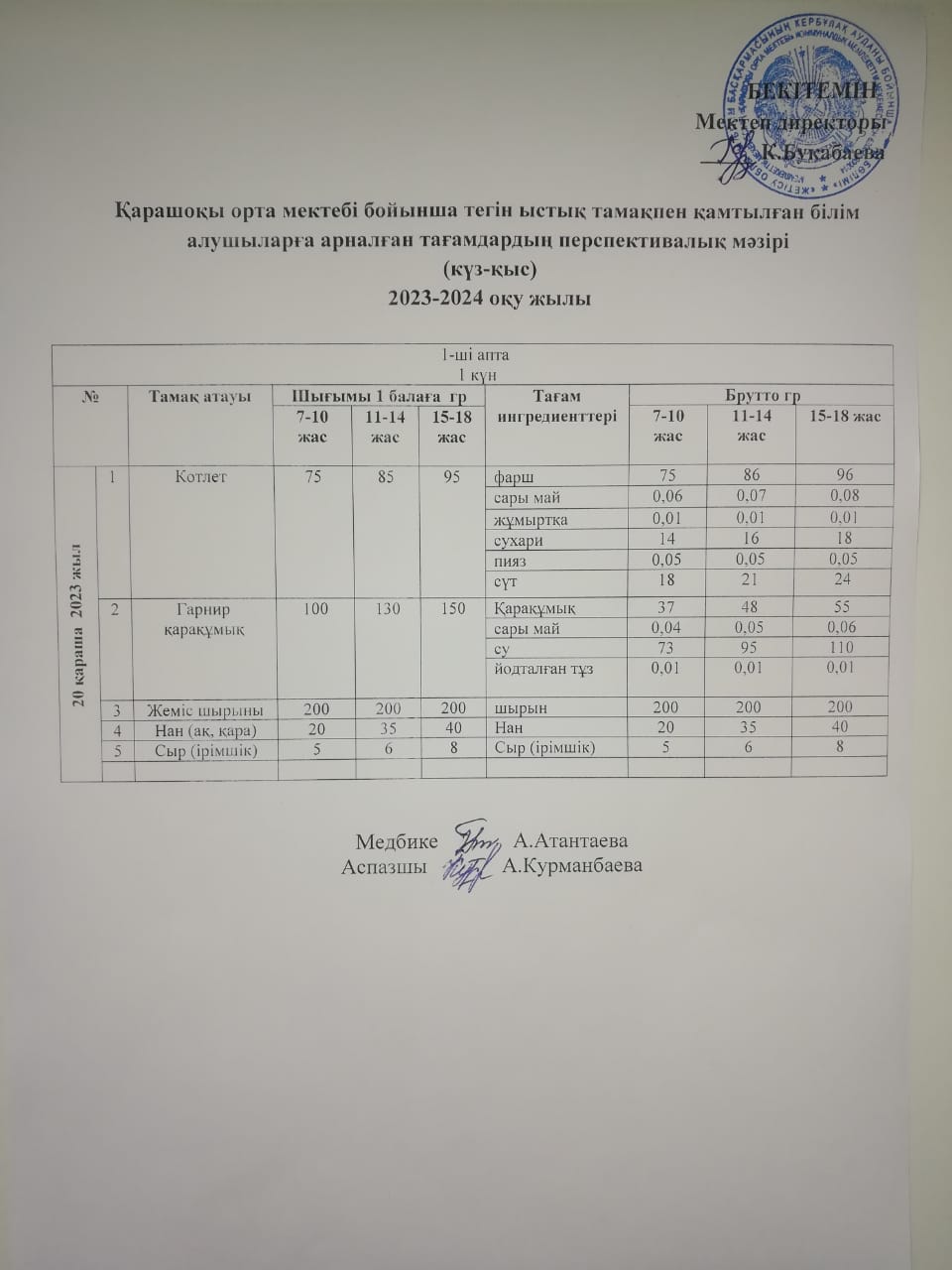 Күнделікті ас мәзірі