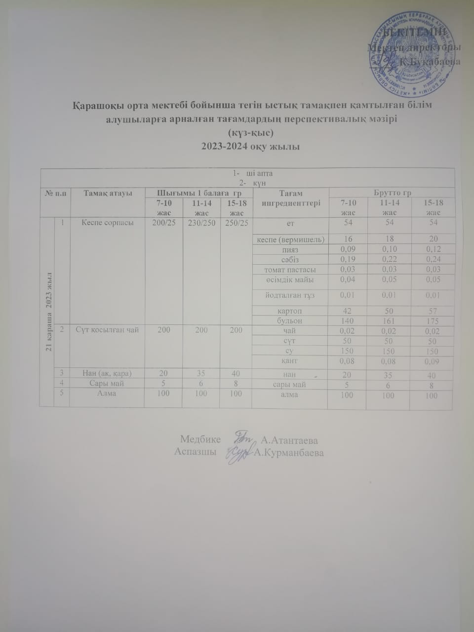 Күнделікті ас мәзірі