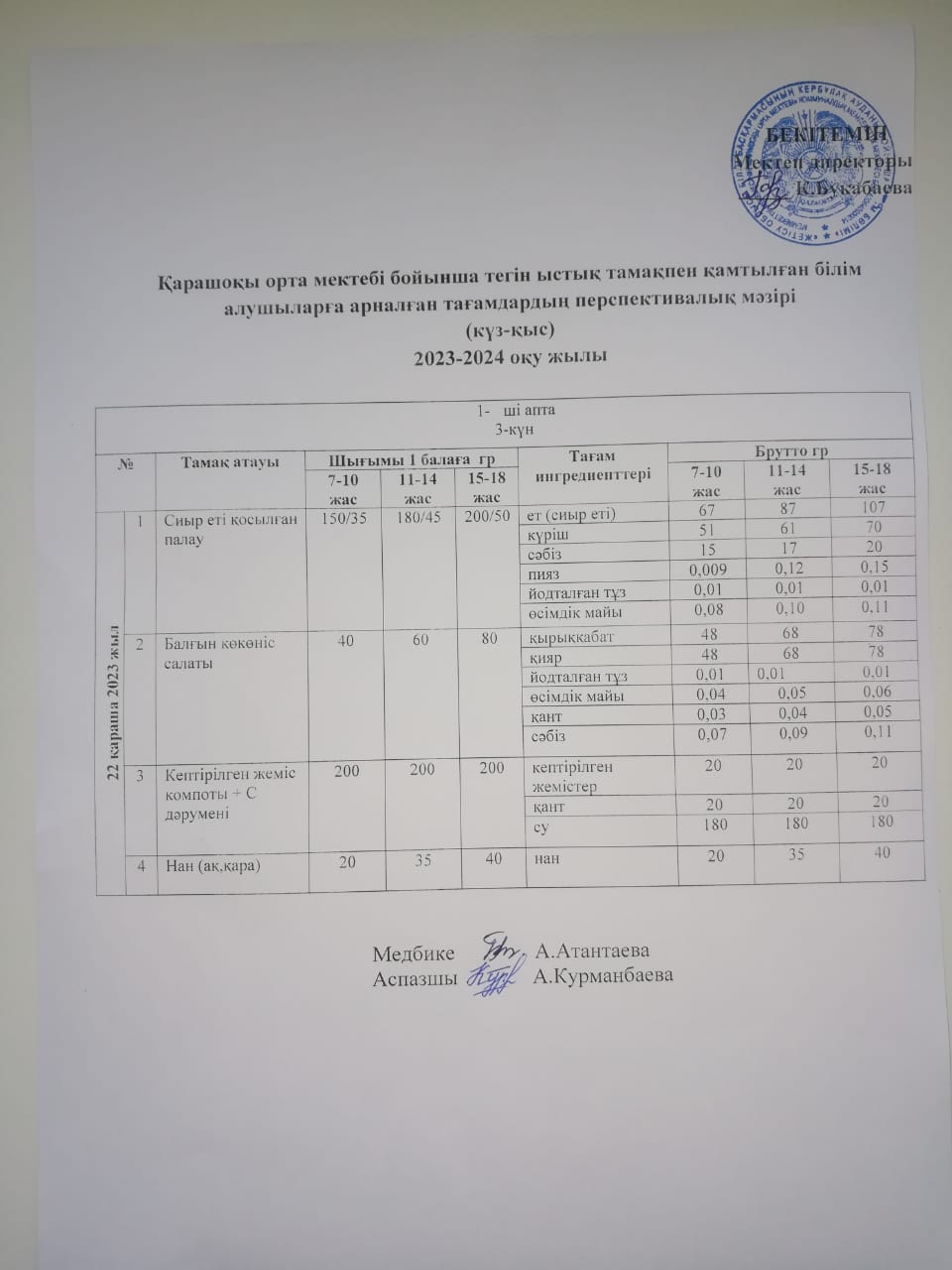 Күнделікті ас мәзірі