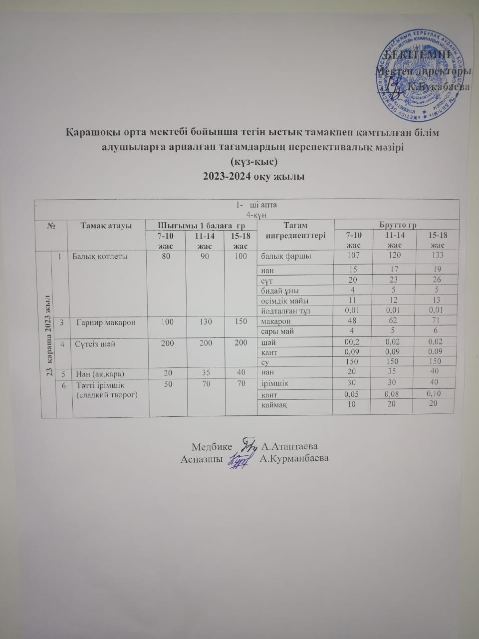 Күнделікті ас мәзірі