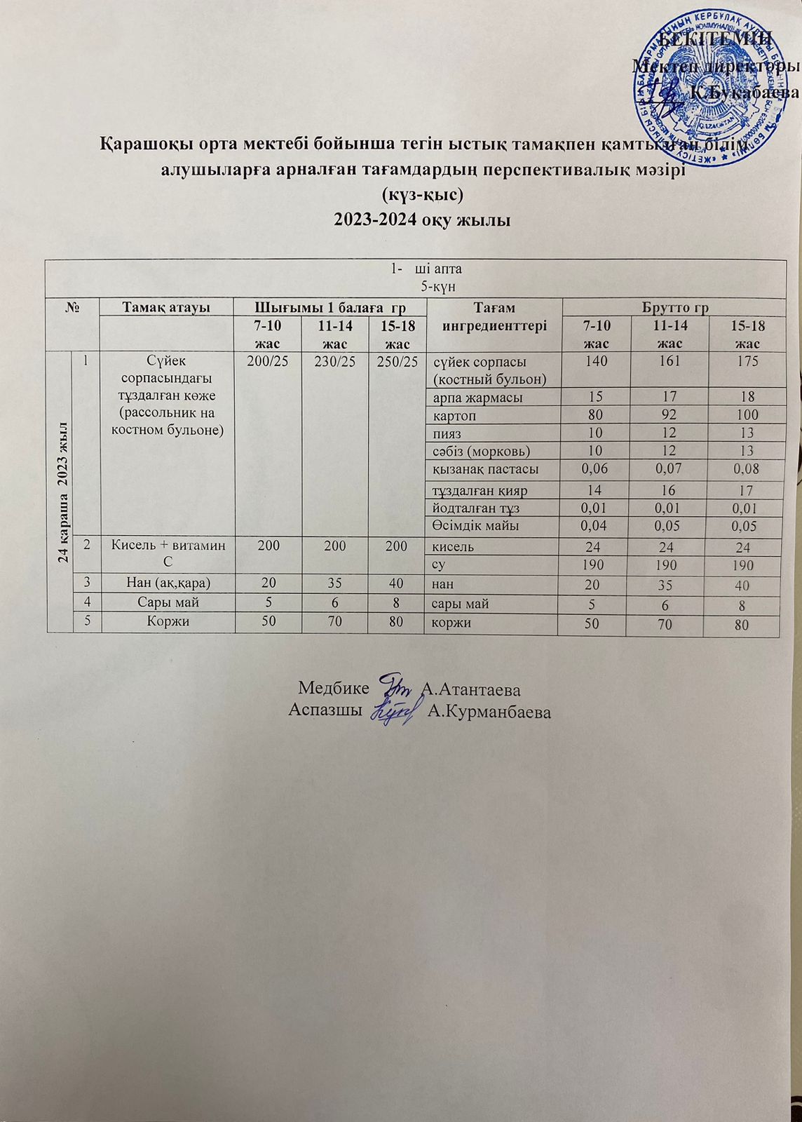 Күнделікті ас мәзірі