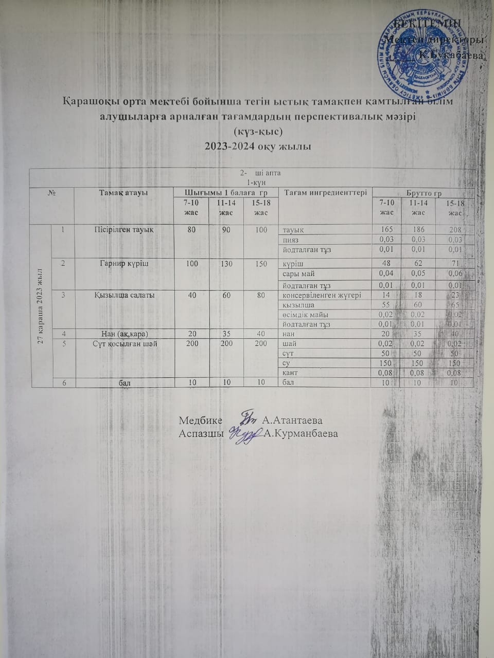 Күнделікті ас мәзірі