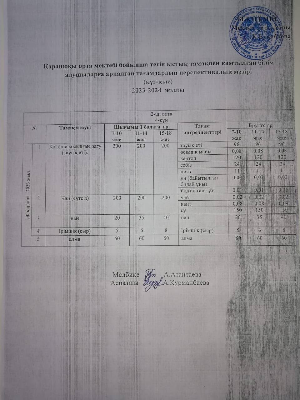 Күнделікті ас мәзірі