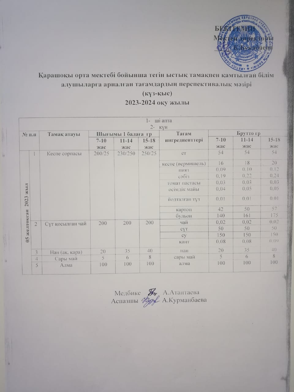Күнделікті ас мәзірі
