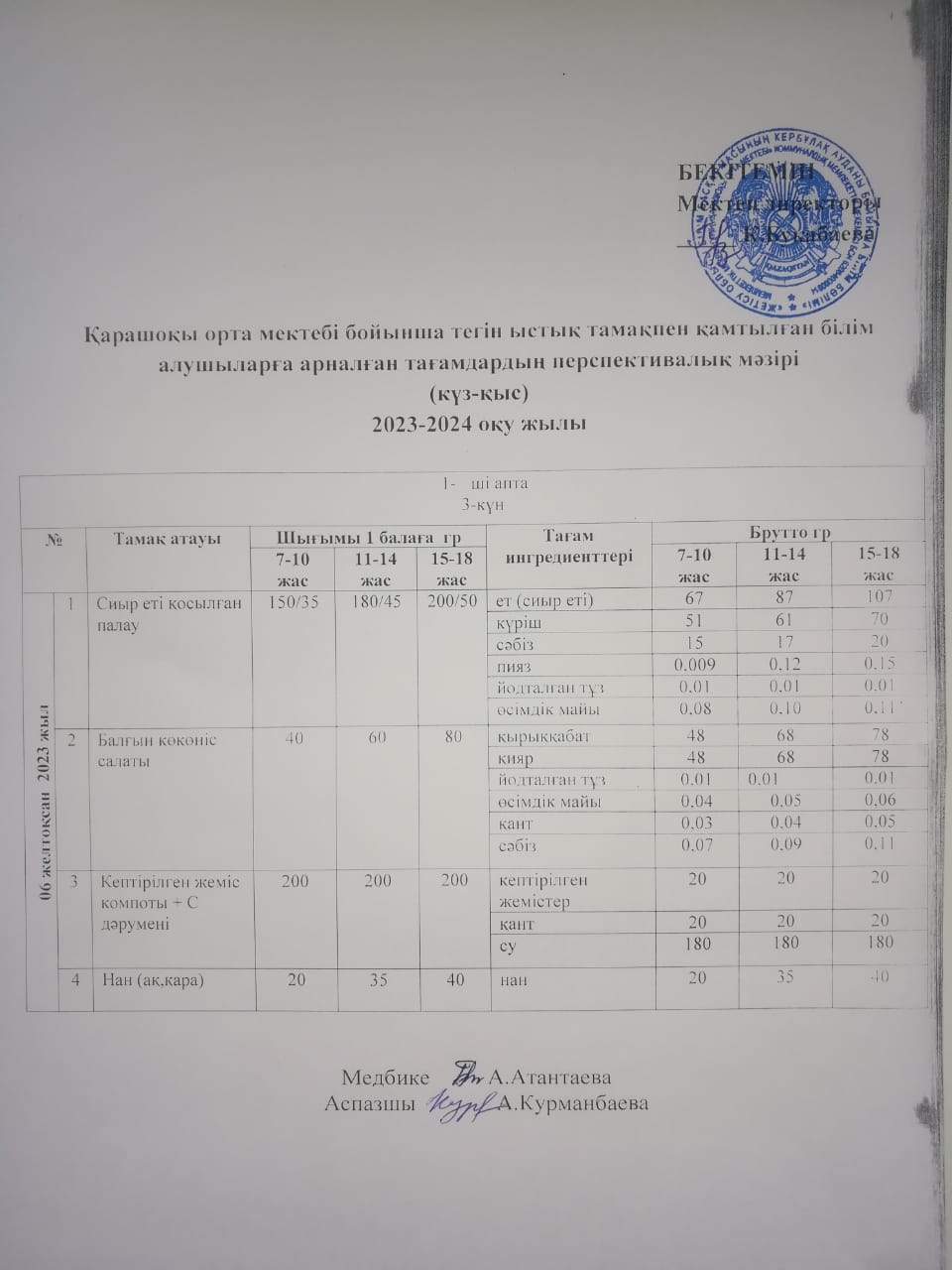 Күнделікті ас мәзірі