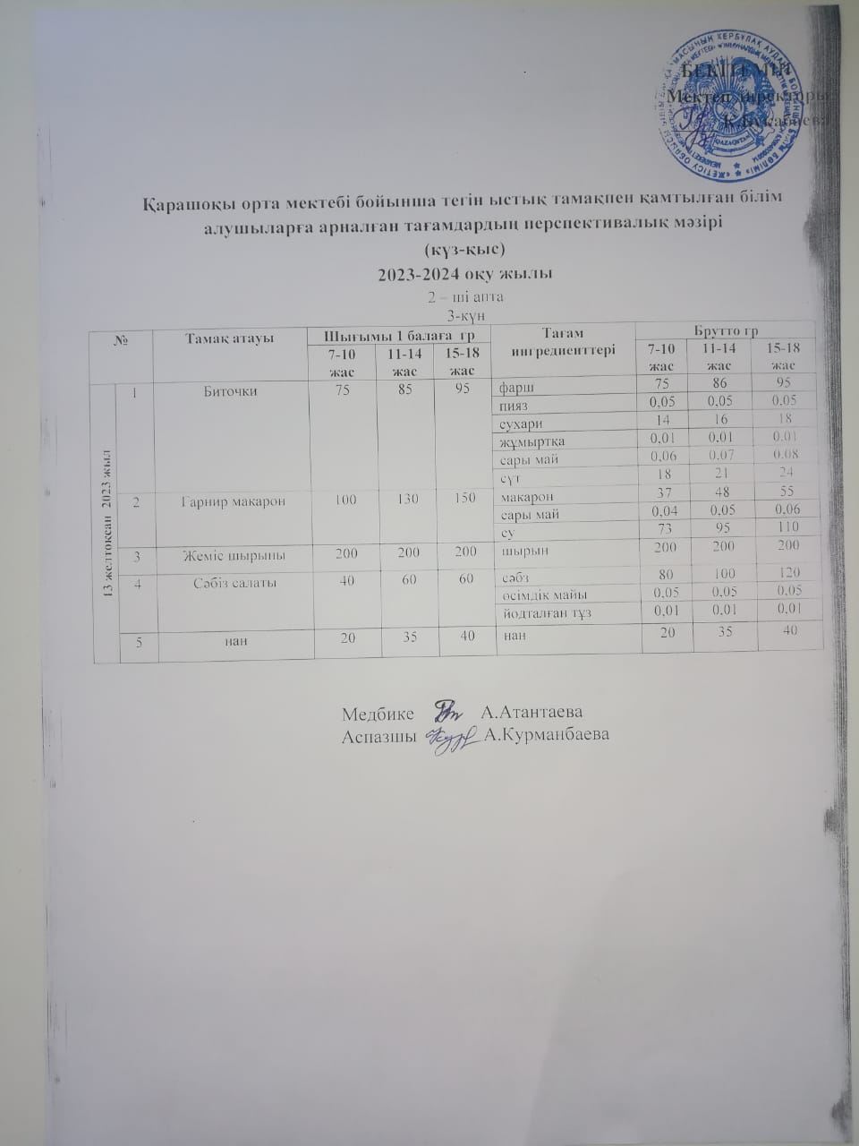 Күнделікті ас мәзірі