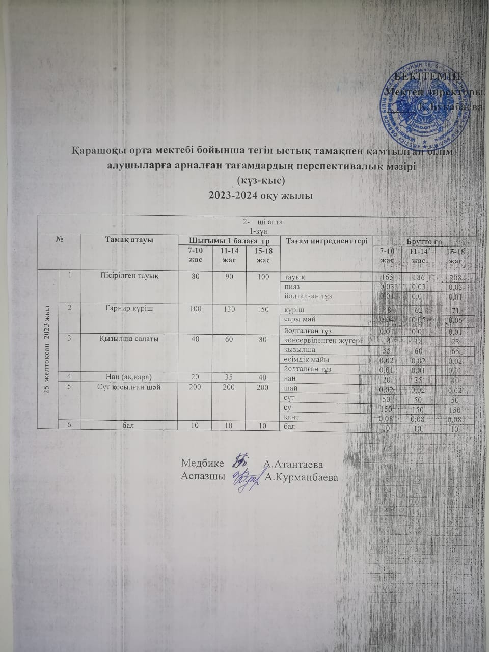 Күнделікті ас мәзірі